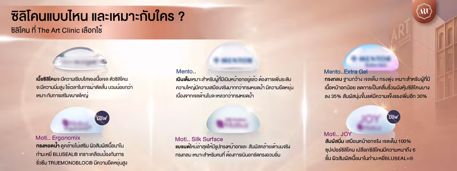 ซิลิโคนแบบไหน และเหมาะกับใคร