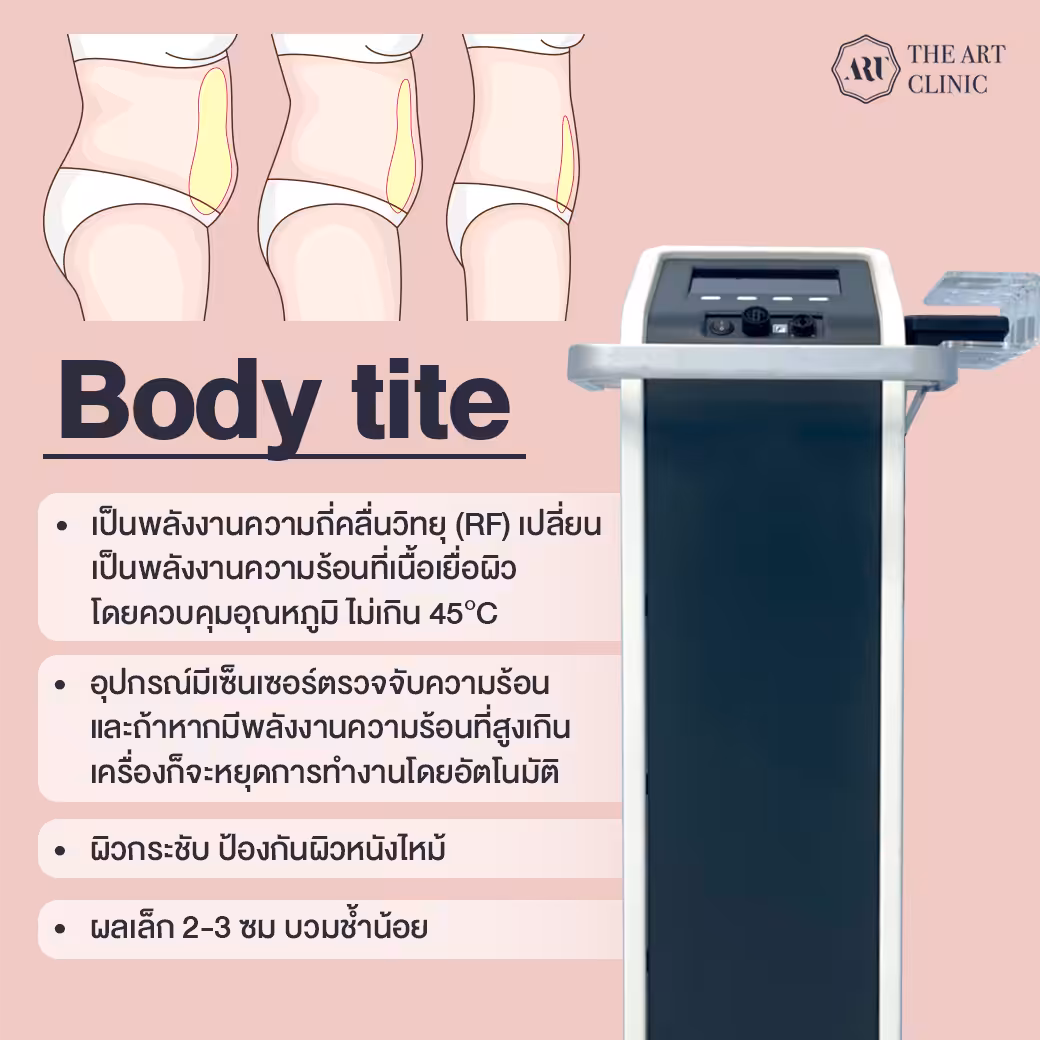 Info 3 นวัตกรรม ดูดไขมันที่ The Art Clinic_1040x1040 3
